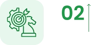Strategy & Scaling Roadmap