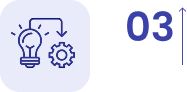 Implementation & Growth Support